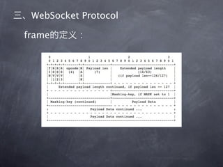 WebSocket Protocol

frame      :
 