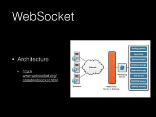 WebSocket 
• Architecture 
• http:// 
www.websocket.org/ 
aboutwebsocket.html 
 