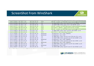 ScreenShot From WireShark
 