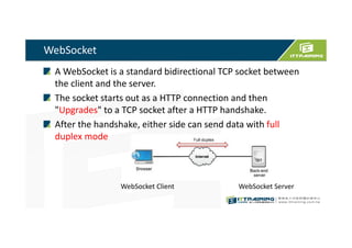 WebSocket
A WebSocket is a standard bidirectional TCP socket between
the client and the server.
The socket starts out as a HTTP connection and then
"Upgrades" to a TCP socket after a HTTP handshake.
After the handshake, either side can send data with full
duplex mode
WebSocket Client WebSocket Server
 