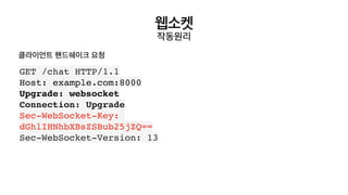 웹소켓
작동원리
GET /chat HTTP/1.
1

Host: example.com:800
0

Upgrade: websocket
Connection: Upgrade
Sec-WebSocket-Key:
dGhlIHNhbXBsZSBub25jZQ=
=

Sec-WebSocket-Version: 1
3

클라이언트 핸드쉐이크 요청
 