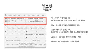 웹소켓
작동원리
FIN : 마지막 메세지임을 확인


(0 : 뒤의 메세지를 수신, 1: 전체 메세지 수신 완료)


RSV 1~3 : 사용하지않음, 미래를 위한 필드


Mask : 메세지의 인코딩 여부,


클라이언트 -> 서버 메시지는 항상 마스킹되어있어야 함


Opcode : payload 데이터의 포맷을 나타냄


Payload len : payload의 길이를 나타냄


 