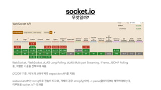 socket.io
무엇일까?
WebSocket, FlashSocket, AJAX Long Polling, AJAX Multi part Streaming, IFrame, JSONP Polling


중, 적합한 기술을 선택하여 사용.


(2020년 기준, 97%의 브라우저가 wepsocket API를 지원)


websocketAPI는 string으로 전송이 되므로, 객체의 경우 stringify(서버) -> parse(클라이언트) 해주어야하는데,


이부분을 socket.io가 도와줌


 