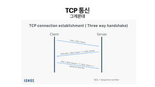 TCP 통신
그게몬대
 