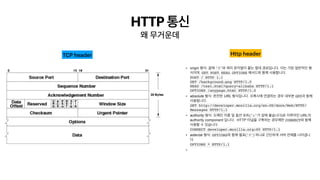 HTTP 통신
왜 무거운데
• origin 형식: 끝에 '?'와 쿼리 문자열이 붙는 절대 경로입니다. 이는 가장 일반적인 형
식이며, GET, POST, HEAD, OPTIONS 메서드와 함께 사용합니다.
 
POST / HTTP 1.1 
GET /background.png HTTP/1.0 
HEAD /test.html?query=alibaba HTTP/1.1 
OPTIONS /anypage.html HTTP/1.0


• absolute 형식: 완전한 URL 형식입니다. 프록시에 연결하는 경우 대부분 GET과 함께
사용됩니다.
 
GET http://developer.mozilla.org/en-US/docs/Web/HTTP/
Messages HTTP/1.1


• authority 형식: 도메인 이름 및 옵션 포트(':'가 앞에 붙습니다)로 이루어진 URL의
authority component 입니다. HTTP 터널을 구축하는 경우에만 CONNECT와 함께
사용할 수 있습니다.
 
CONNECT developer.mozilla.org:80 HTTP/1.1


• asterisk 형식: OPTIONS와 함께 별표('*') 하나로 간단하게 서버 전체를 나타냅니
다.
 
OPTIONS * HTTP/1.1


•
TCP header Http header
 