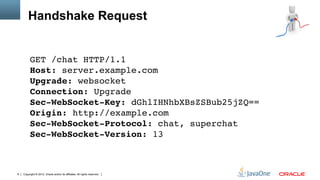 Handshake Request


         GET /chat HTTP/1.1 
         Host: server.example.com 
         Upgrade: websocket 
         Connection: Upgrade 
         Sec-WebSocket-Key: dGhlIHNhbXBsZSBub25jZQ== 
         Origin: http://example.com 
         Sec-WebSocket-Protocol: chat, superchat 
         Sec-WebSocket-Version: 13 "



8   Copyright © 2012, Oracle and/or its affiliates. All rights reserved.
 
