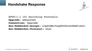 Handshake Response


         HTTP/1.1 101 Switching Protocols 
         Upgrade: websocket 
         Connection: Upgrade 
         Sec-WebSocket-Accept: s3pPLMBiTxaQ9kYGzzhZRbK+xOo= 
         Sec-WebSocket-Protocol: chat "




9   Copyright © 2012, Oracle and/or its affiliates. All rights reserved.
 