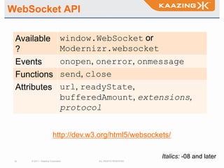 Onerror Annotation Java Websockets HTML5 Real Time and WebSocket Code Lab (SFHTML5, GTUGSF) | PPTX