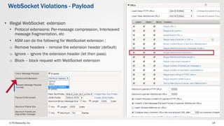 Web Socket ASM support lior rotkovitch | PDF