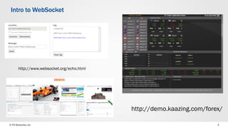 © F5 Networks, Inc 3
Intro to WebSocket
http://demo.kaazing.com/forex/
http://www.websocket.org/echo.html
 