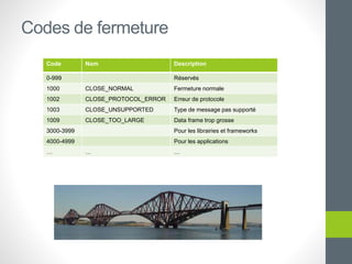 Codes de fermeture
Code Nom Description
0-999 Réservés
1000 CLOSE_NORMAL Fermeture normale
1002 CLOSE_PROTOCOL_ERROR Erreur de protocole
1003 CLOSE_UNSUPPORTED Type de message pas supporté
1009 CLOSE_TOO_LARGE Data frame trop grosse
3000-3999 Pour les librairies et frameworks
4000-4999 Pour les applications
… … …
 