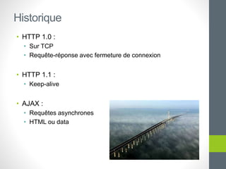 • HTTP 1.0 :
• Sur TCP
• Requête-réponse avec fermeture de connexion
• HTTP 1.1 :
• Keep-alive
• AJAX :
• Requêtes asynchrones
• HTML ou data
Historique
 