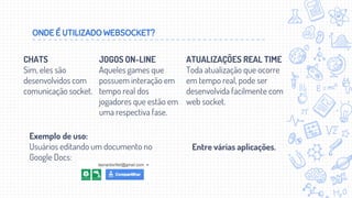 ONDE É UTILIZADO WEBSOCKET?
CHATS
Sim, eles são
desenvolvidos com
comunicação socket.
JOGOS ON-LINE
Aqueles games que
possuem interação em
tempo real dos
jogadores que estão em
uma respectiva fase.
ATUALIZAÇÕES REAL TIME
Toda atualização que ocorre
em tempo real, pode ser
desenvolvida facilmente com
web socket.
Exemplo de uso:
Usuários editando um documento no
Google Docs:
Entre várias aplicações.
 