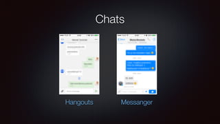 Chats
Hangouts Messanger
 