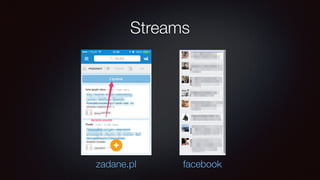 Streams
zadane.pl facebook
 