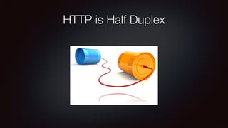 HTTP is Half Duplex
 