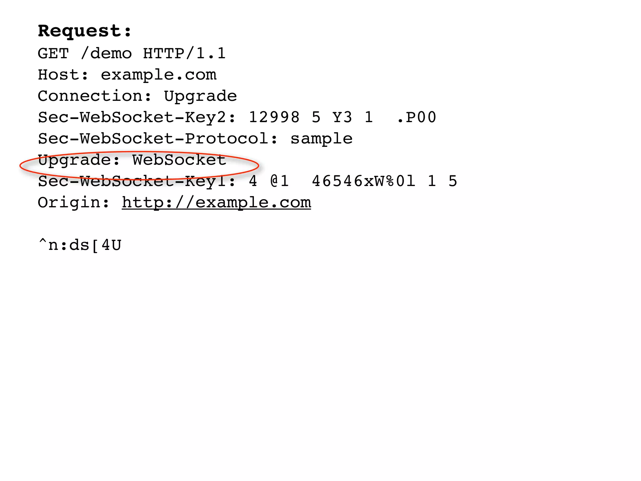 Request:
GET /demo HTTP/1.1
Host: example.com
Connection: Upgrade
Sec-WebSocket-Key2: 12998 5 Y3 1 .P00
Sec-WebSocket-Protocol: sample
Upgrade: WebSocket
Sec-WebSocket-Key1: 4 @1 46546xW%0l 1 5
Origin: http://example.com

^n:ds[4U
 