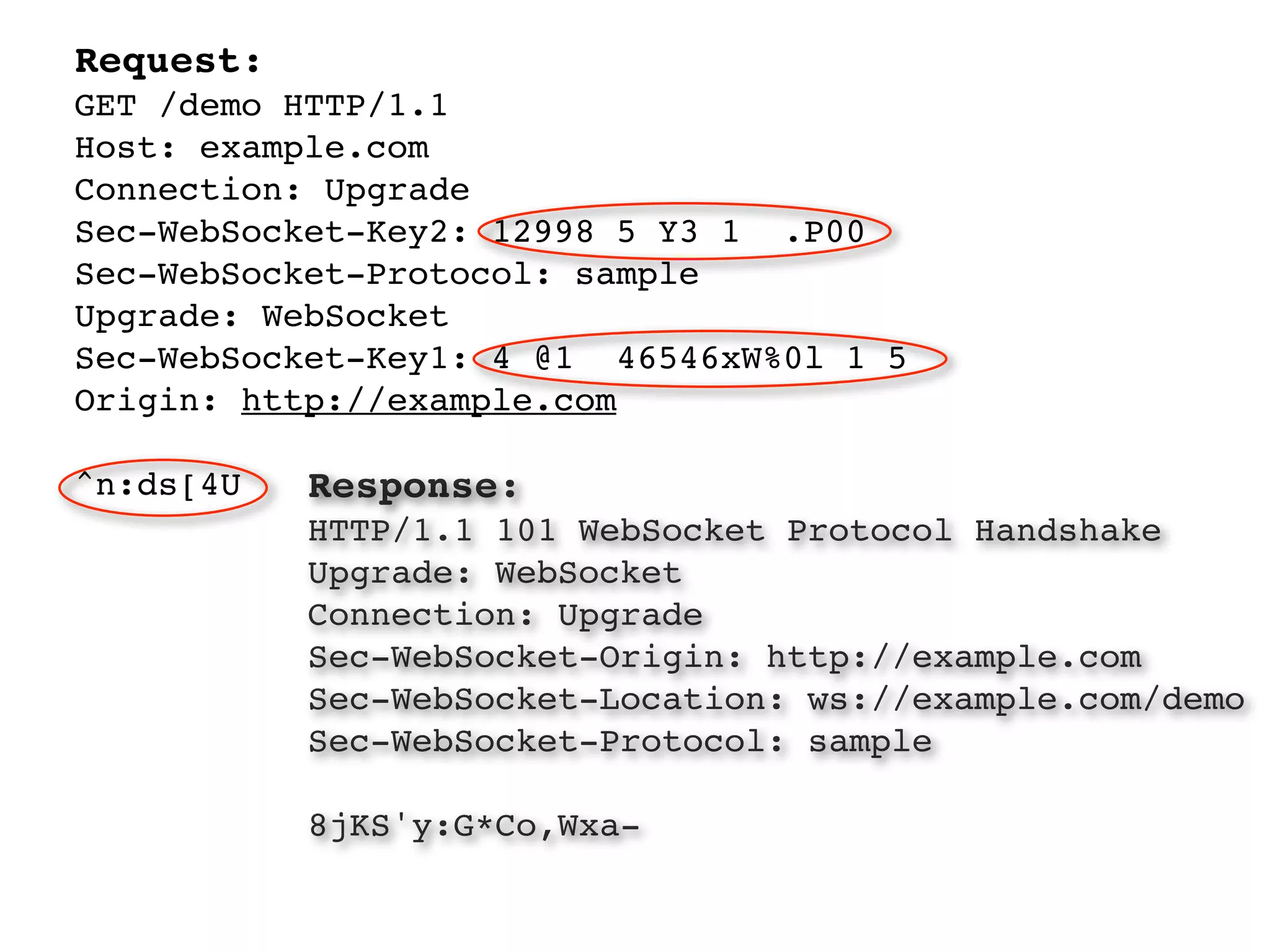 Request:
GET /demo HTTP/1.1
Host: example.com
Connection: Upgrade
Sec-WebSocket-Key2: 12998 5 Y3 1 .P00
Sec-WebSocket-Protocol: sample
Upgrade: WebSocket
Sec-WebSocket-Key1: 4 @1 46546xW%0l 1 5
Origin: http://example.com

^n:ds[4U   Response:
           HTTP/1.1 101 WebSocket Protocol Handshake
           Upgrade: WebSocket
           Connection: Upgrade
           Sec-WebSocket-Origin: http://example.com
           Sec-WebSocket-Location: ws://example.com/demo
           Sec-WebSocket-Protocol: sample

           8jKS'y:G*Co,Wxa-
 