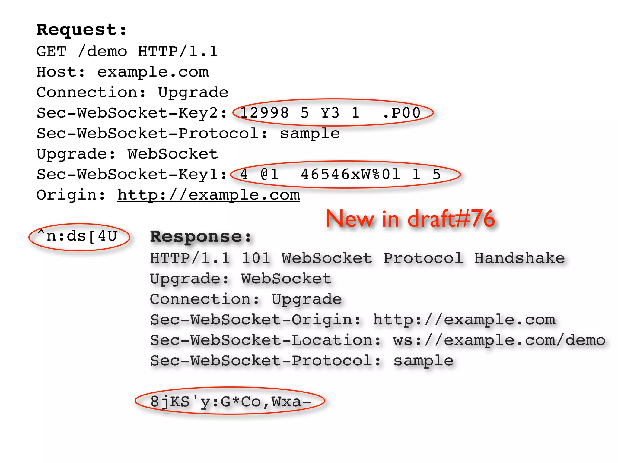 Request:
GET /demo HTTP/1.1
Host: example.com
Connection: Upgrade
Sec-WebSocket-Key2: 12998 5 Y3 1 .P00
Sec-WebSocket-Protocol: sample
Upgrade: WebSocket
Sec-WebSocket-Key1: 4 @1 46546xW%0l 1 5
Origin: http://example.com
                              New in draft#76
^n:ds[4U   Response:
           HTTP/1.1 101 WebSocket Protocol Handshake
           Upgrade: WebSocket
           Connection: Upgrade
           Sec-WebSocket-Origin: http://example.com
           Sec-WebSocket-Location: ws://example.com/demo
           Sec-WebSocket-Protocol: sample

           8jKS'y:G*Co,Wxa-
 
