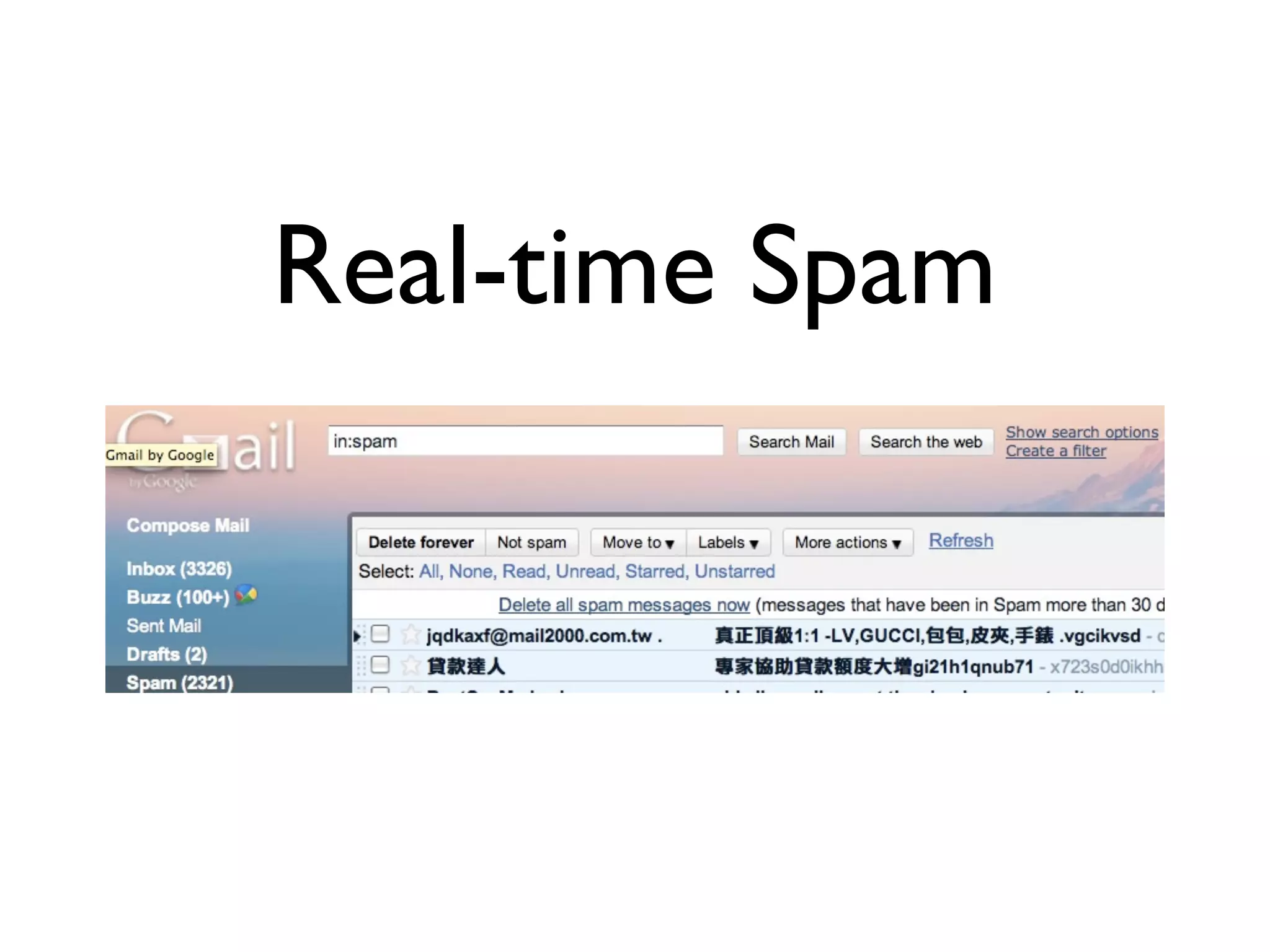 Real-time Spam
 