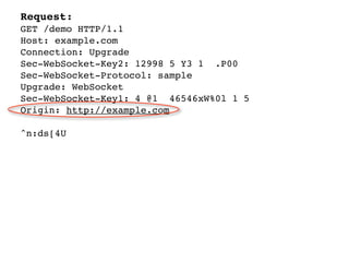 Request:
GET /demo HTTP/1.1
Host: example.com
Connection: Upgrade
Sec-WebSocket-Key2: 12998 5 Y3 1 .P00
Sec-WebSocket-Protocol: sample
Upgrade: WebSocket
Sec-WebSocket-Key1: 4 @1 46546xW%0l 1 5
Origin: http://example.com

^n:ds[4U
 