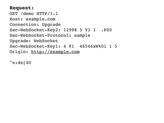 Request:
GET /demo HTTP/1.1
Host: example.com
Connection: Upgrade
Sec-WebSocket-Key2: 12998 5 Y3 1 .P00
Sec-WebSocket-Protocol: sample
Upgrade: WebSocket
Sec-WebSocket-Key1: 4 @1 46546xW%0l 1 5
Origin: http://example.com

^n:ds[4U
 