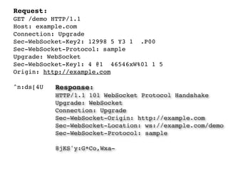 Request:
GET /demo HTTP/1.1
Host: example.com
Connection: Upgrade
Sec-WebSocket-Key2: 12998 5 Y3 1 .P00
Sec-WebSocket-Protocol: sample
Upgrade: WebSocket
Sec-WebSocket-Key1: 4 @1 46546xW%0l 1 5
Origin: http://example.com

^n:ds[4U   Response:
           HTTP/1.1 101 WebSocket Protocol Handshake
           Upgrade: WebSocket
           Connection: Upgrade
           Sec-WebSocket-Origin: http://example.com
           Sec-WebSocket-Location: ws://example.com/demo
           Sec-WebSocket-Protocol: sample

           8jKS'y:G*Co,Wxa-
 