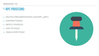 WebSockets 101 | PDF