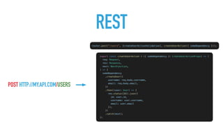 WebSockets 101 | PDF