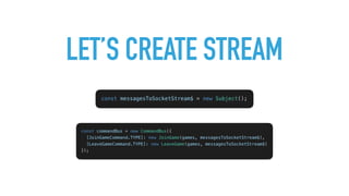 WebSockets 101 | PDF