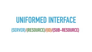 WebSockets 101 | PDF