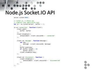Node.js Socket.IO API
 