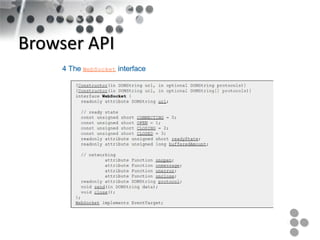 Browser API
 