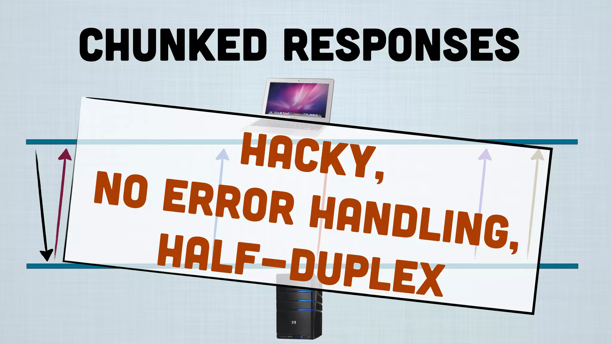 Chunked Responses
Hacky,
no error handling,half-duplex
 