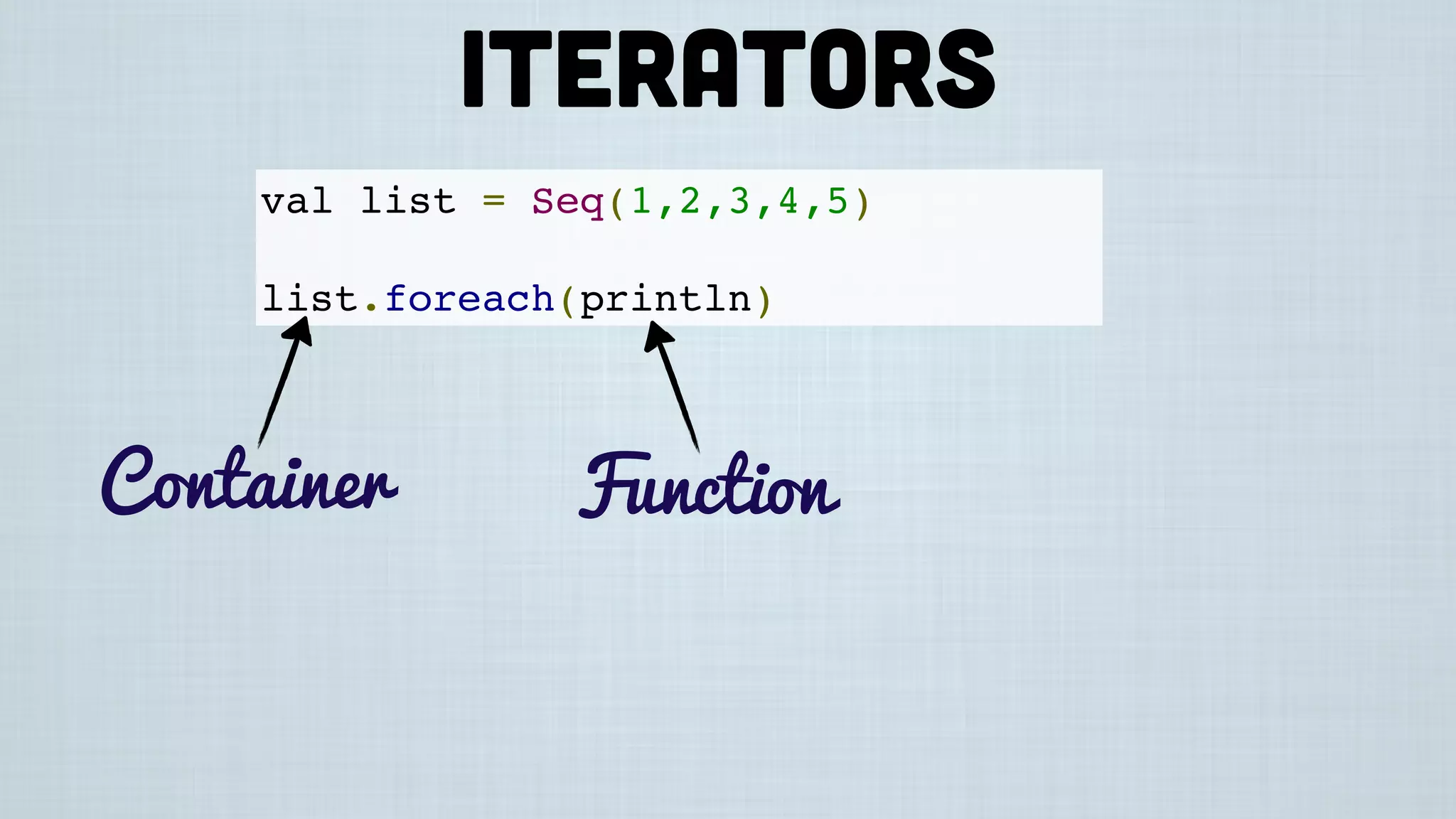 val list = Seq(1,2,3,4,5)
list.foreach(println)
Container Function
Iterators
 