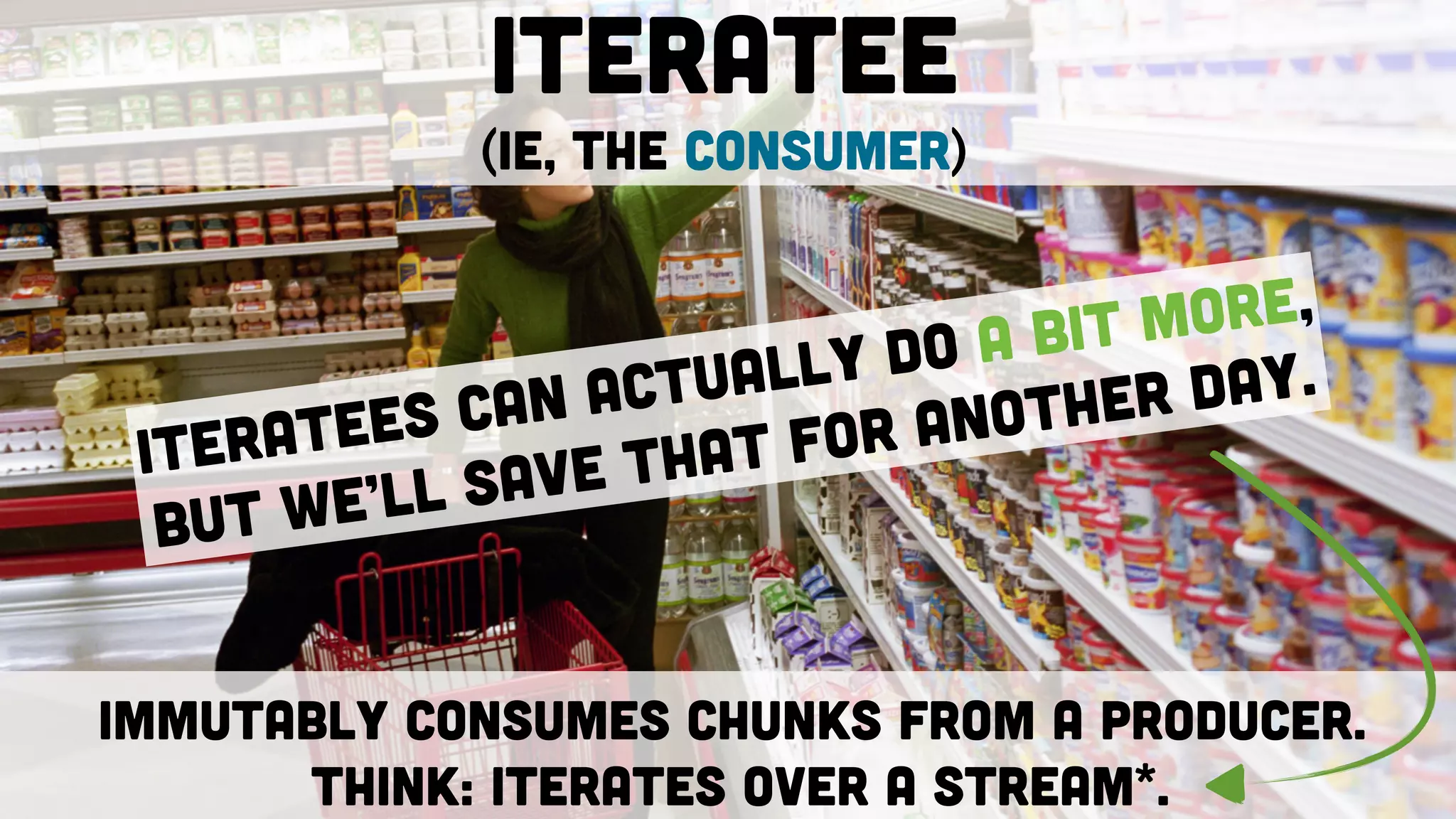 Iteratee
(ie, the consumer)
Immutably consumes chunks from a Producer.
Think: Iterates over a stream*.
Iteratees can actually do a bit more,
but we’ll save that for another day.
 