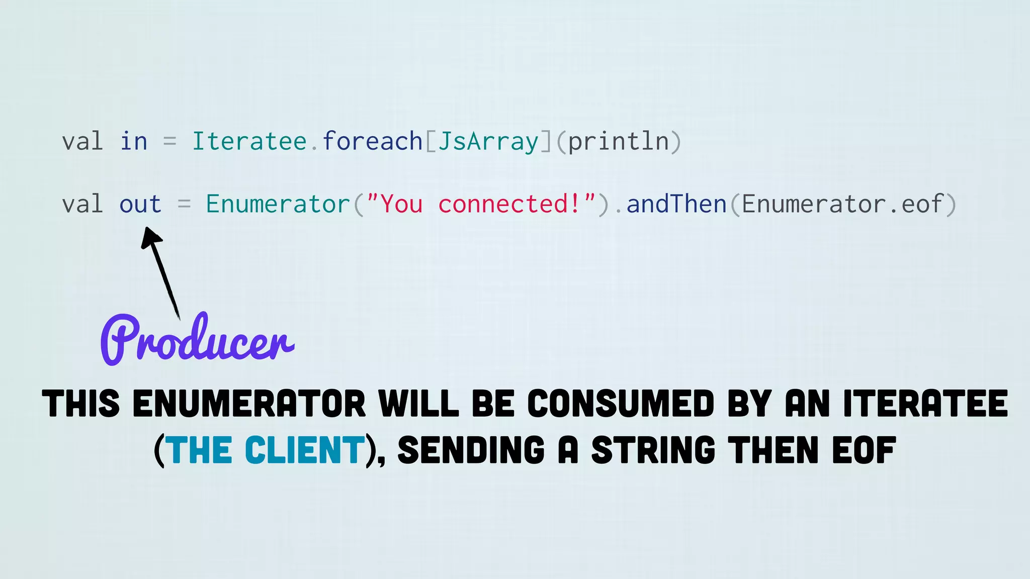 val in = Iteratee.foreach[JsArray](println)
val out = Enumerator("You connected!").andThen(Enumerator.eof)
Producer
This Enumerator will be consumed by an iteratee
(The client), sending a string then EOF
 