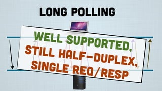 Long Polling
well supported,still half-duplex,single req/resp
 