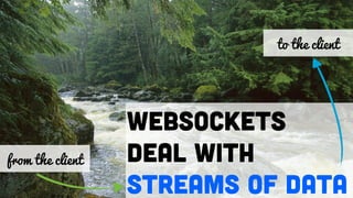 Websockets
deal with
streams of data
from the client
to the client
 