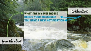 What are my messages?
Here’s Your messages!
You have a new notification
from the client
to the client
 