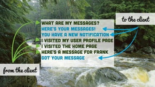 What are my messages?
Here’s Your messages!
You have a new notification
I visited my user profile page
I visited the home page
Here’s a Message for Frank
Got your message
from the client
to the client
 