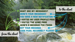 What are my messages?
Here’s Your messages!
You have a new notification
I visited my user profile page
I visited the home page
Here’s a Message for Frank
Got your message
Code push, reconnect please!
from the client
to the client
 
