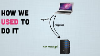 How we
used to
do it
request
response
new message!
 
