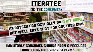 Iteratee
(ie, the consumer)
Immutably consumes chunks from a Producer.
Think: Iterates over a stream*.
Iteratees can actually do a bit more,
but we’ll save that for another day.
 