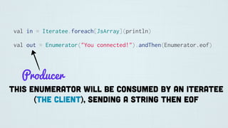 val in = Iteratee.foreach[JsArray](println)
val out = Enumerator("You connected!").andThen(Enumerator.eof)
Producer
This Enumerator will be consumed by an iteratee
(The client), sending a string then EOF
 