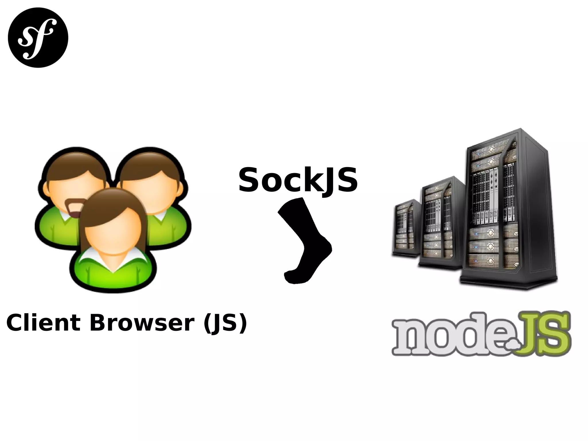 SockJS
Client Browser (JS)
 