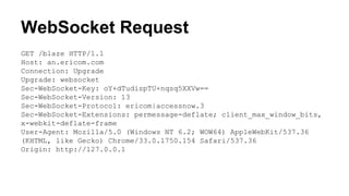 WebSockets Everywhere: the Future Transport Protocol for Everything ...