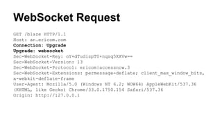 WebSockets Everywhere: the Future Transport Protocol for Everything ...