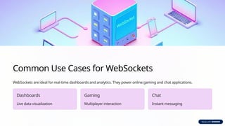 Common Use Cases for WebSockets
WebSockets are ideal for real-time dashboards and analytics. They power online gaming and chat applications.
Dashboards
Live data visualization
Gaming
Multiplayer interaction
Chat
Instant messaging
 