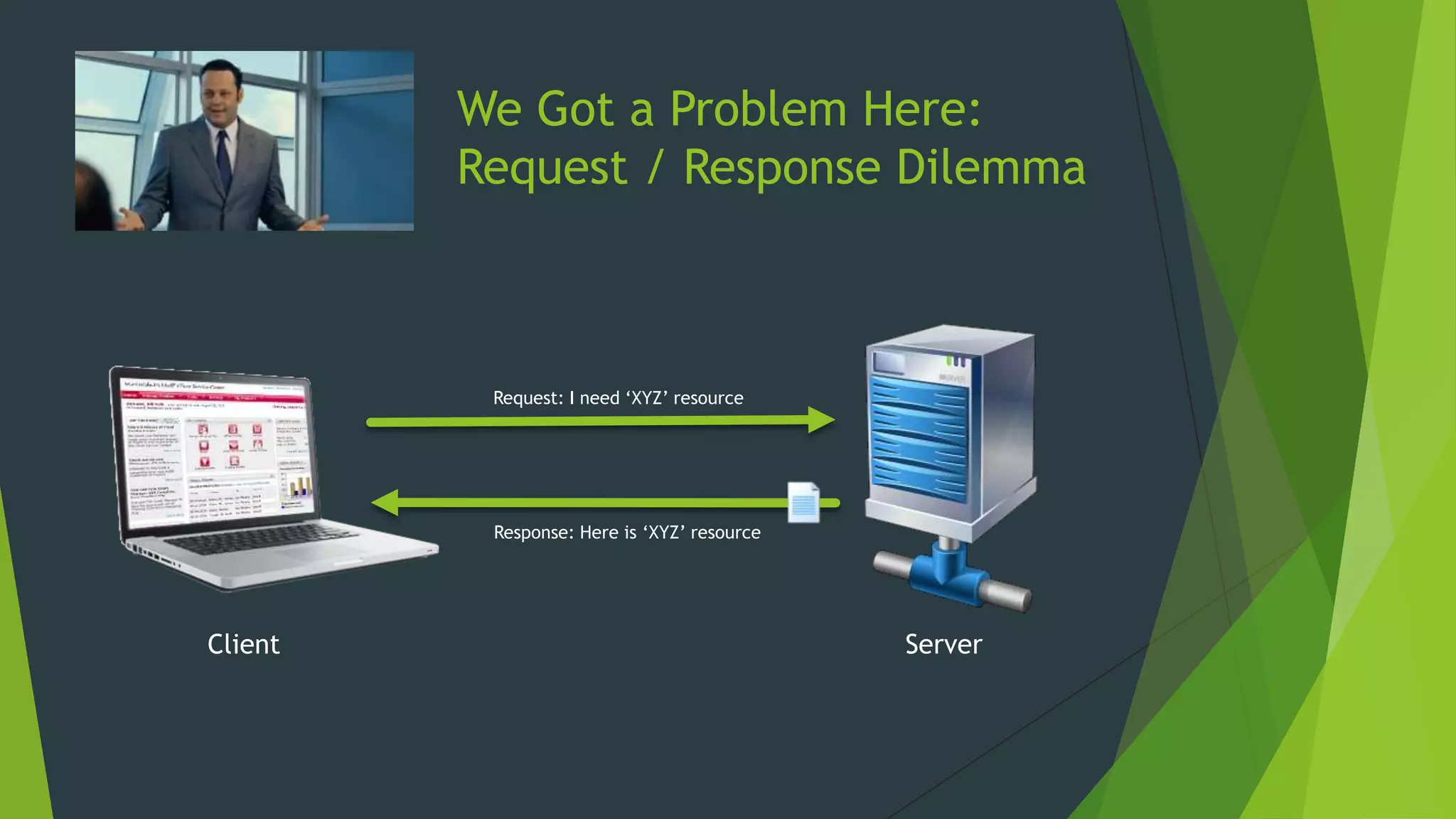 We Got a Problem Here:
Request / Response Dilemma
Request: I need „XYZ‟ resource
Response: Here is „XYZ‟ resource
Client Server
 